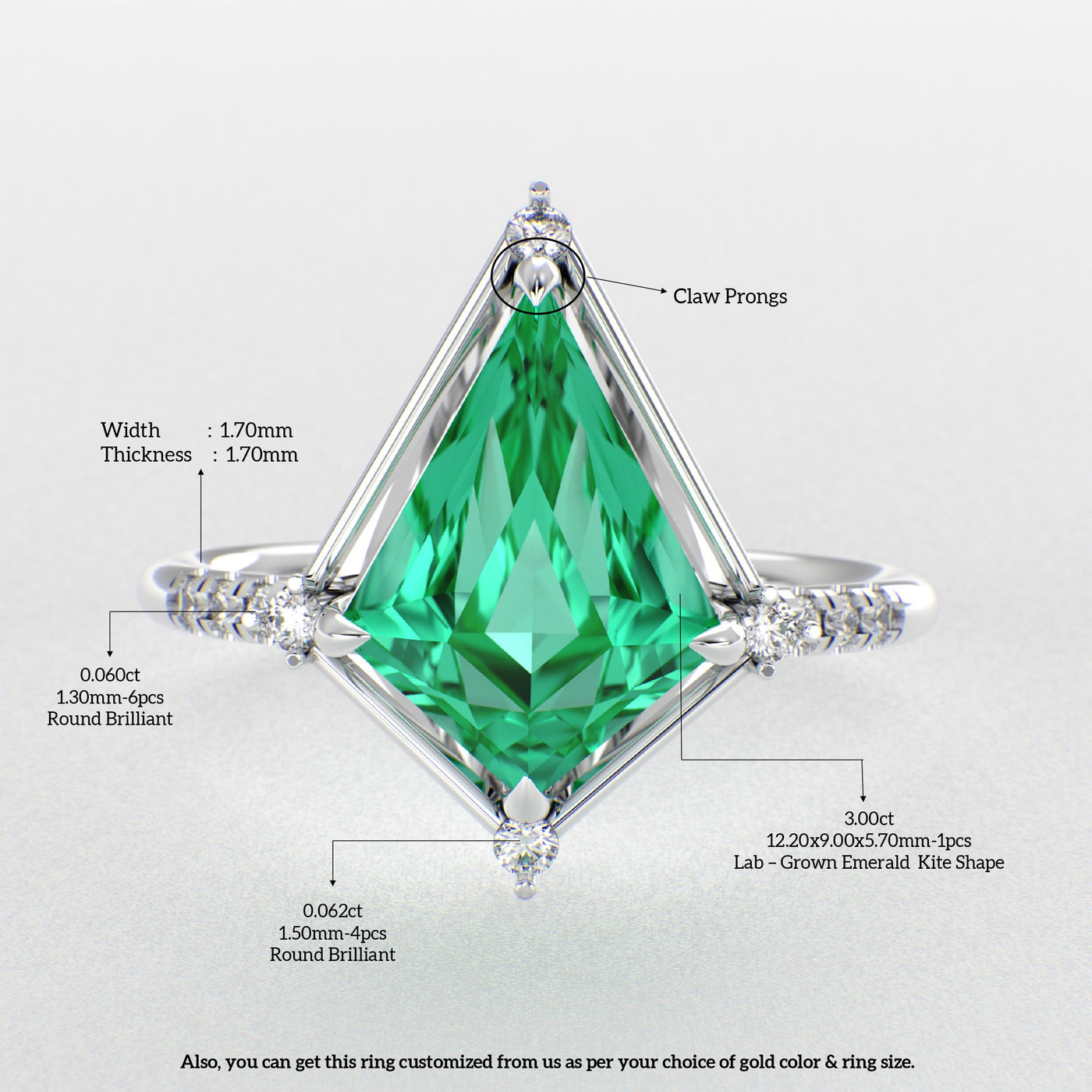 Kite-Cut Green Emerald Diamonds: Redefining Jewelry Trends in 2025