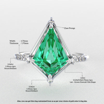 Kite-Cut Green Emerald Diamonds: Redefining Jewelry Trends in 2025