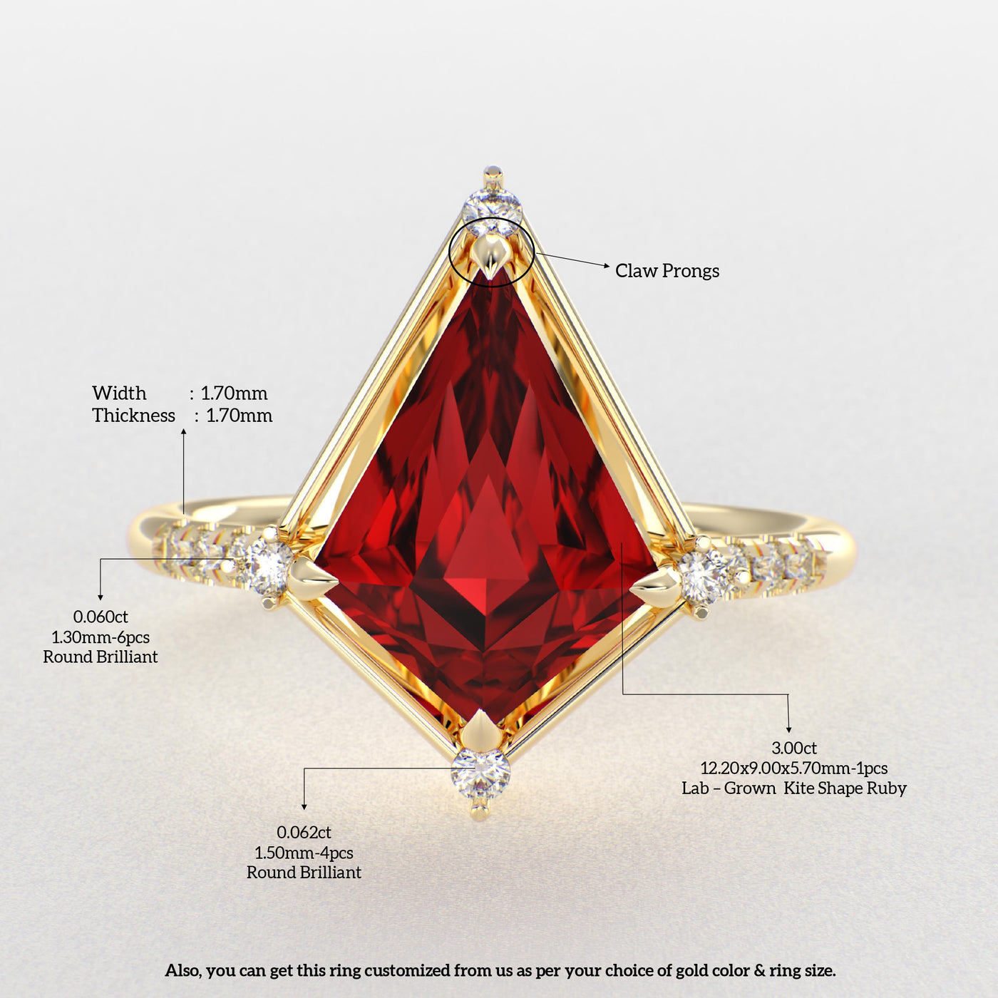 Kite-Cut Ruby Diamonds: Redefining Jewelry Trends in 2025