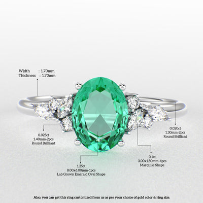 Bold and Brilliant: Green  Oval and Marquise Diamonds Creating Iconic Trends