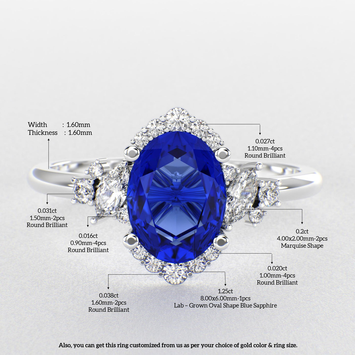 A Dazzling Trio: Blue Oval Shape Sapphire, Round, and Marquise Diamonds Setting New Trends