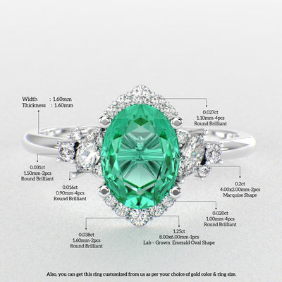 A Dazzling Trio: Green Oval Shape Emerald, Round, and Marquise Diamonds Setting New Trends