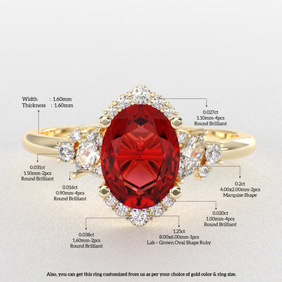 A Dazzling Trio: Red Oval Shape Ruby, Round, and Marquise Diamonds Setting New Trends