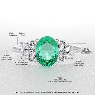 Green Emerald Magic: Oval, Round, and Marquise Diamonds in Perfect Harmony